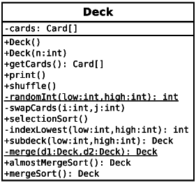 Objects of arrays | Think Java | Trinket